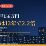 マンション修繕費が1戸156万円で過去最高、13年比1.67倍｜経済調査会「修繕費指数2026」で分かった“仮設費2.2倍”と、管理組合・オーナーが今できる備え【2026年10月】
