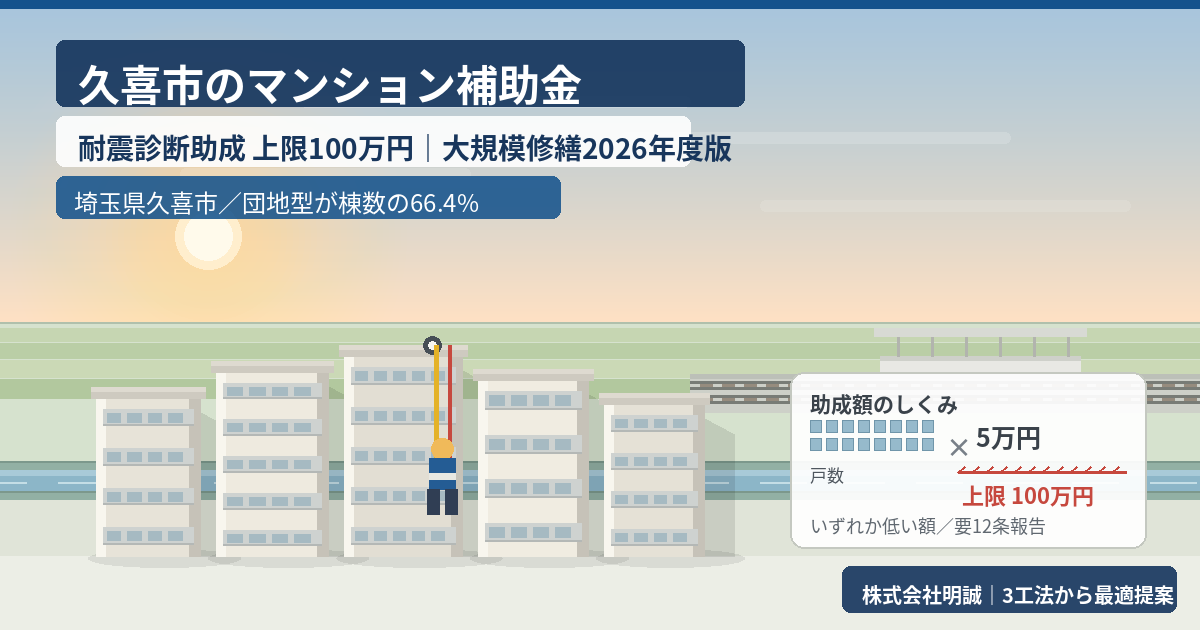 久喜市のマンション補助金｜大規模修繕2026年度版